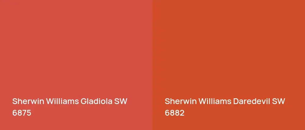 Sherwin Williams Gladiola SW 6875 vs Sherwin Williams Daredevil SW 6882