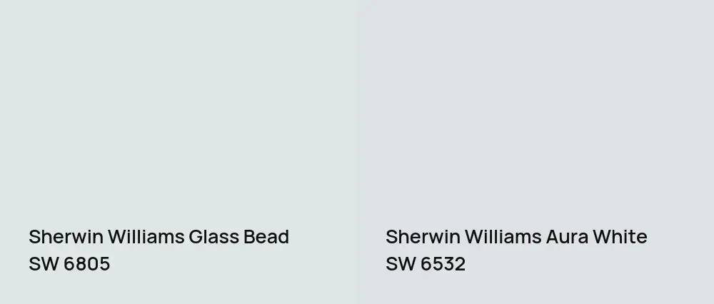 Sherwin Williams Glass Bead SW 6805 vs Sherwin Williams Aura White SW 6532