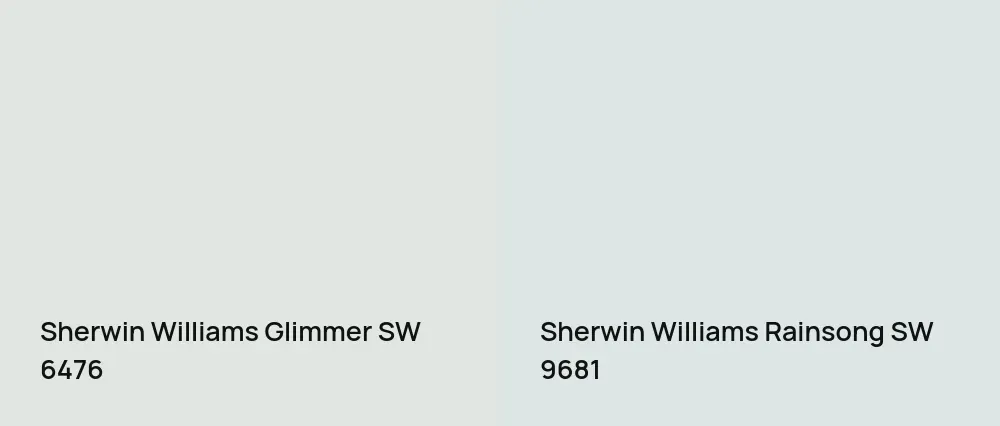 Sherwin Williams Glimmer SW 6476 vs Sherwin Williams Rainsong SW 9681