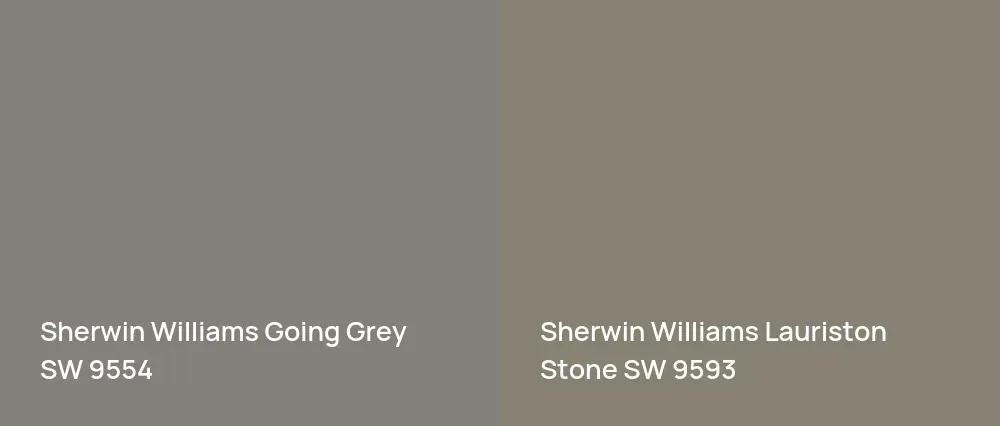 Sherwin Williams Going Grey SW 9554 vs Sherwin Williams Lauriston Stone SW 9593