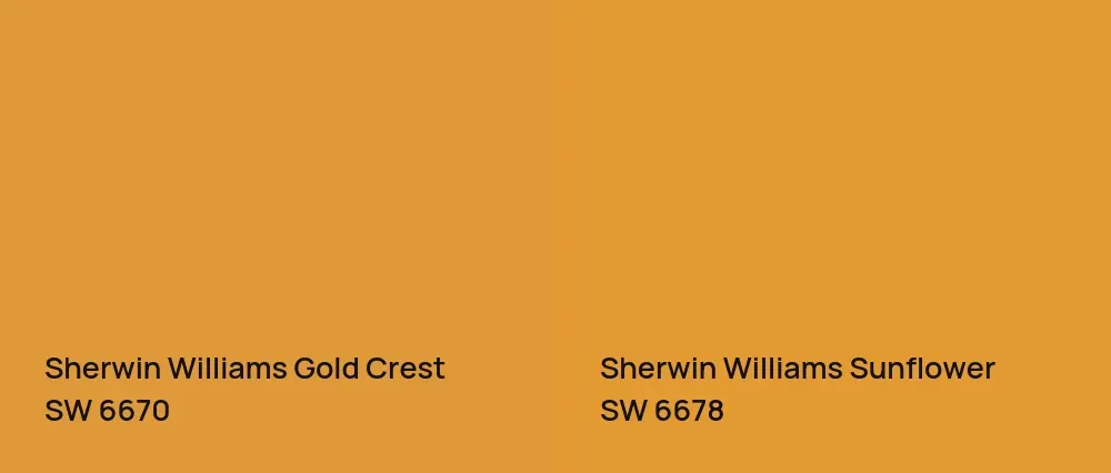 Sherwin Williams Gold Crest SW 6670 vs Sherwin Williams Sunflower SW 6678