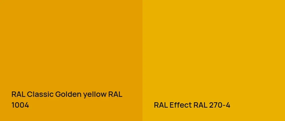 RAL Classic  Golden yellow RAL 1004 vs RAL Effect  RAL 270-4