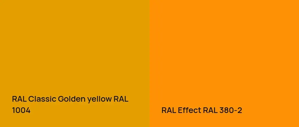 RAL Classic  Golden yellow RAL 1004 vs RAL Effect  RAL 380-2