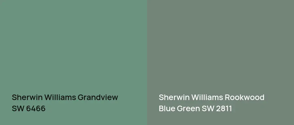 Sherwin Williams Grandview SW 6466 vs Sherwin Williams Rookwood Blue Green SW 2811