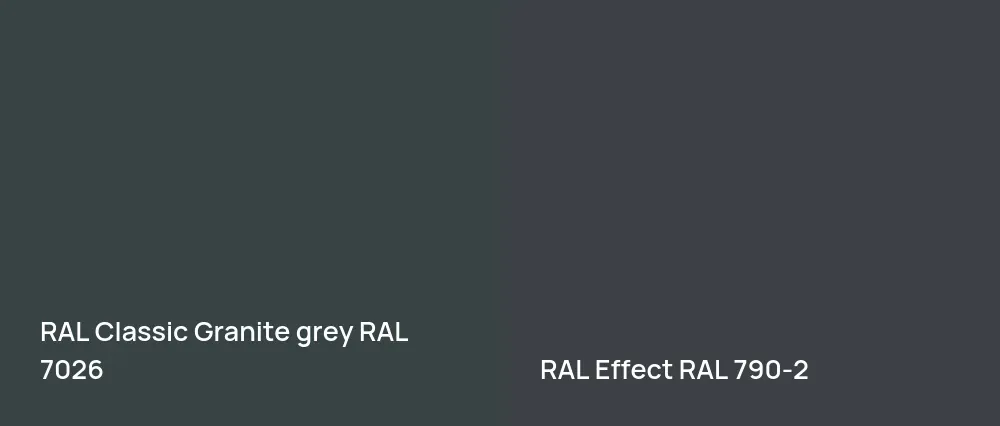 RAL Classic  Granite grey RAL 7026 vs RAL Effect  RAL 790-2