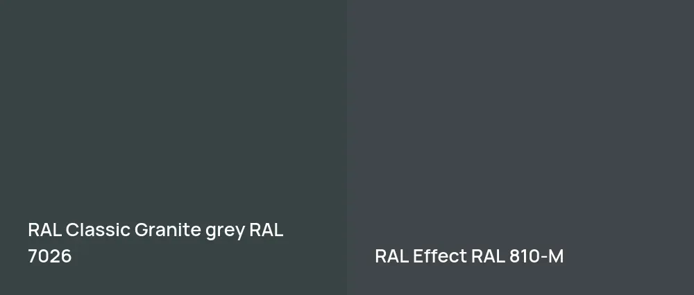 RAL Classic  Granite grey RAL 7026 vs RAL Effect  RAL 810-M
