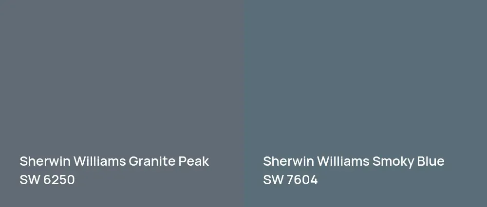 Sherwin Williams Granite Peak SW 6250 vs Sherwin Williams Smoky Blue SW 7604
