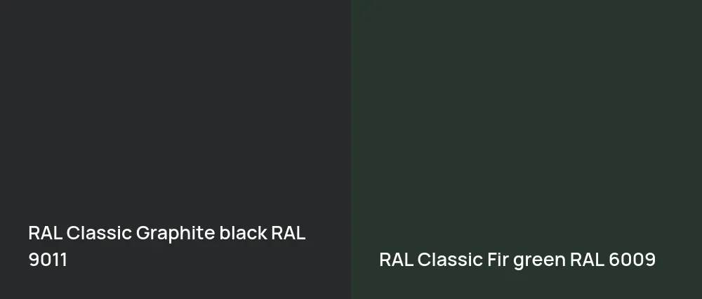 RAL Classic  Graphite black RAL 9011 vs RAL Classic  Fir green RAL 6009