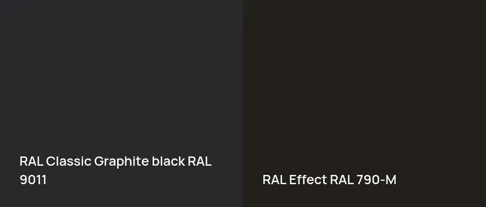 RAL Classic  Graphite black RAL 9011 vs RAL Effect  RAL 790-M