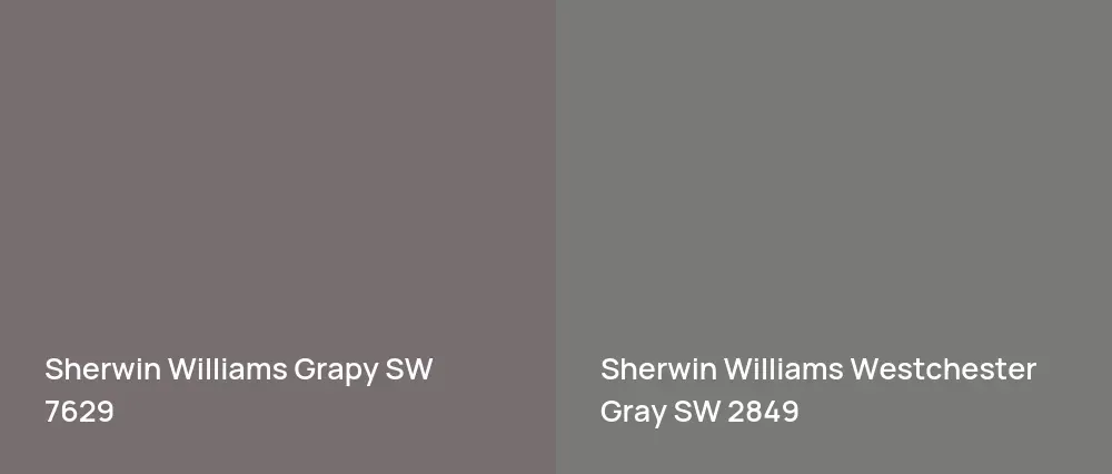 Sherwin Williams Grapy SW 7629 vs Sherwin Williams Westchester Gray SW 2849