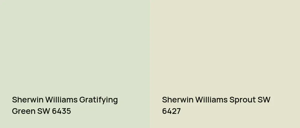 Sherwin Williams Gratifying Green SW 6435 vs Sherwin Williams Sprout SW 6427