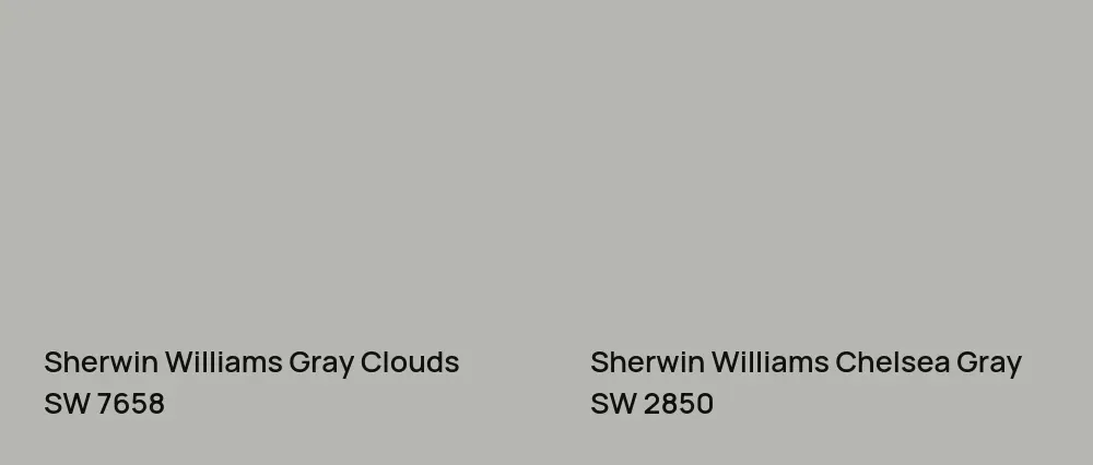 Sherwin Williams Gray Clouds SW 7658 vs Sherwin Williams Chelsea Gray SW 2850