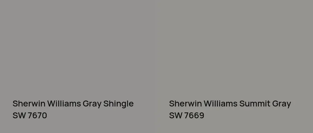 Sherwin Williams Gray Shingle SW 7670 vs Sherwin Williams Summit Gray SW 7669
