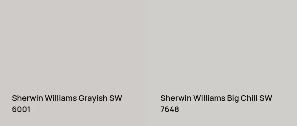 Sherwin Williams Grayish SW 6001 vs Sherwin Williams Big Chill SW 7648