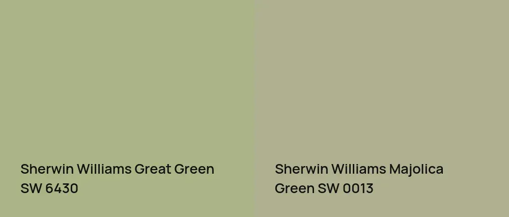 Sherwin Williams Great Green SW 6430 vs Sherwin Williams Majolica Green SW 0013