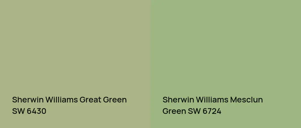 Sherwin Williams Great Green SW 6430 vs Sherwin Williams Mesclun Green SW 6724