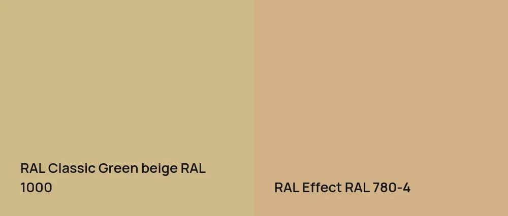 RAL Classic Green beige RAL 1000 vs RAL Effect  RAL 780-4