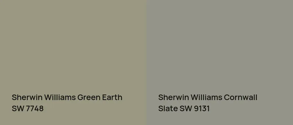 Sherwin Williams Green Earth SW 7748 vs Sherwin Williams Cornwall Slate SW 9131