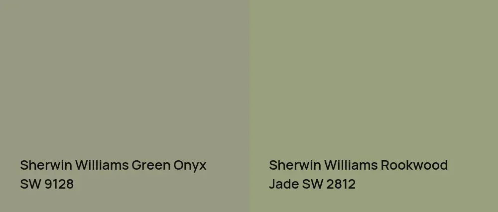 Sherwin Williams Green Onyx SW 9128 vs Sherwin Williams Rookwood Jade SW 2812