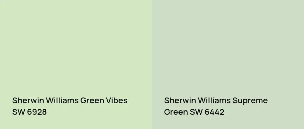 Sherwin Williams Green Vibes SW 6928 vs Sherwin Williams Supreme Green SW 6442