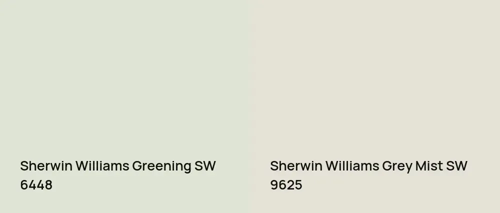 Sherwin Williams Greening SW 6448 vs Sherwin Williams Grey Mist SW 9625