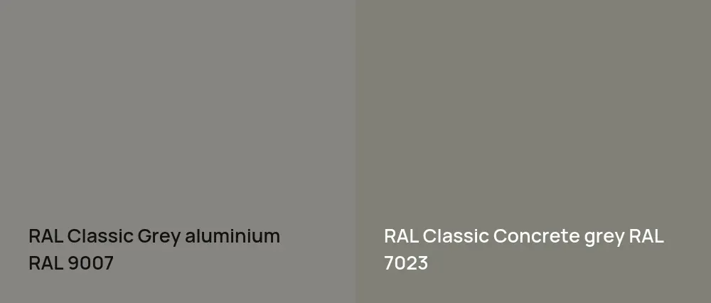 RAL Classic Grey aluminium RAL 9007 vs RAL Classic  Concrete grey RAL 7023