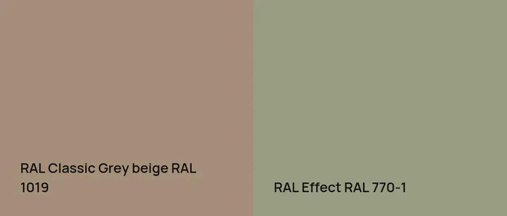 RAL Classic  Grey beige RAL 1019 vs RAL Effect  RAL 770-1