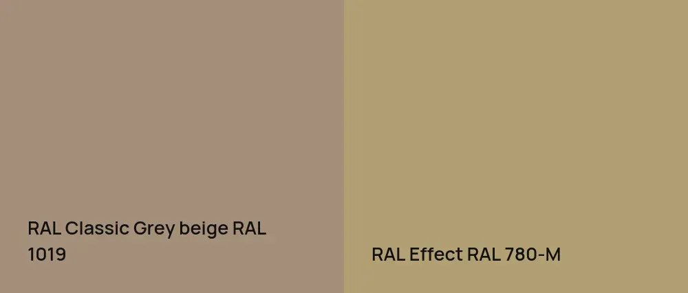 RAL Classic  Grey beige RAL 1019 vs RAL Effect  RAL 780-M