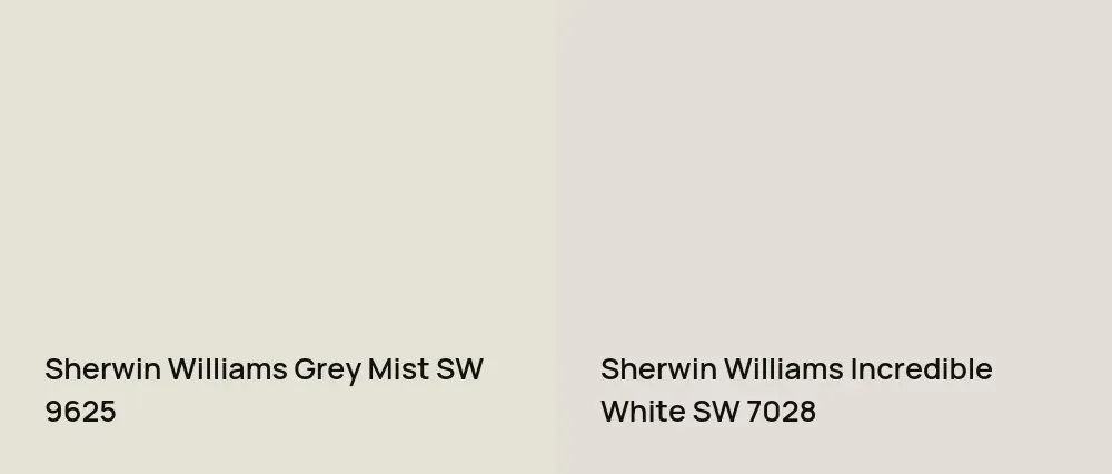 Sherwin Williams Grey Mist SW 9625 vs Sherwin Williams Incredible White SW 7028
