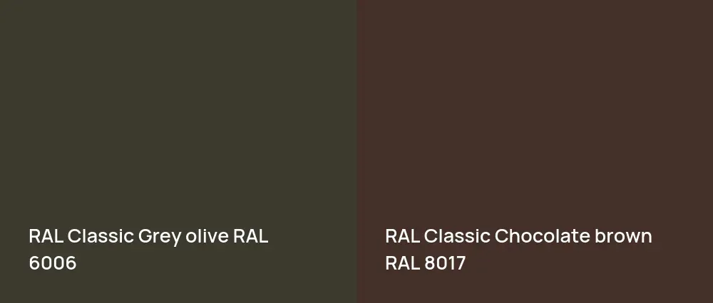 RAL Classic  Grey olive RAL 6006 vs RAL Classic  Chocolate brown RAL 8017