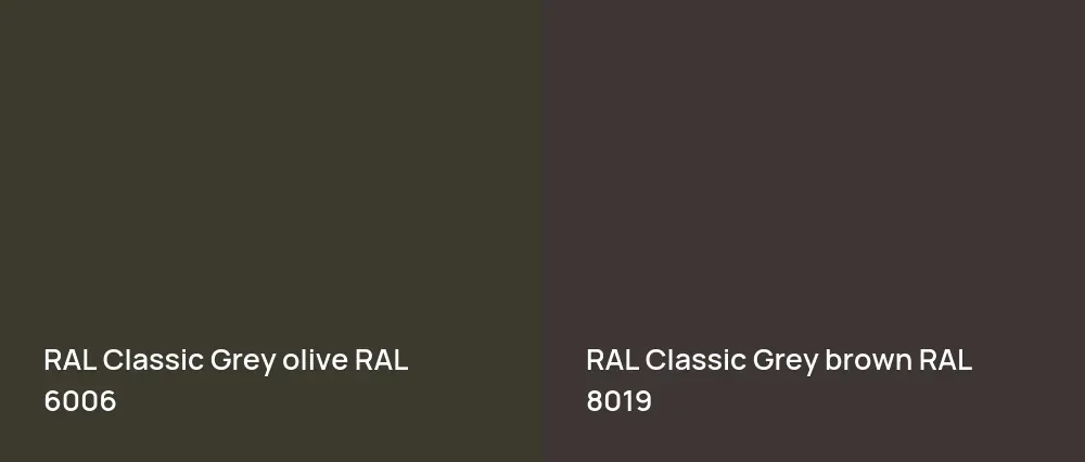 RAL Classic  Grey olive RAL 6006 vs RAL Classic  Grey brown RAL 8019