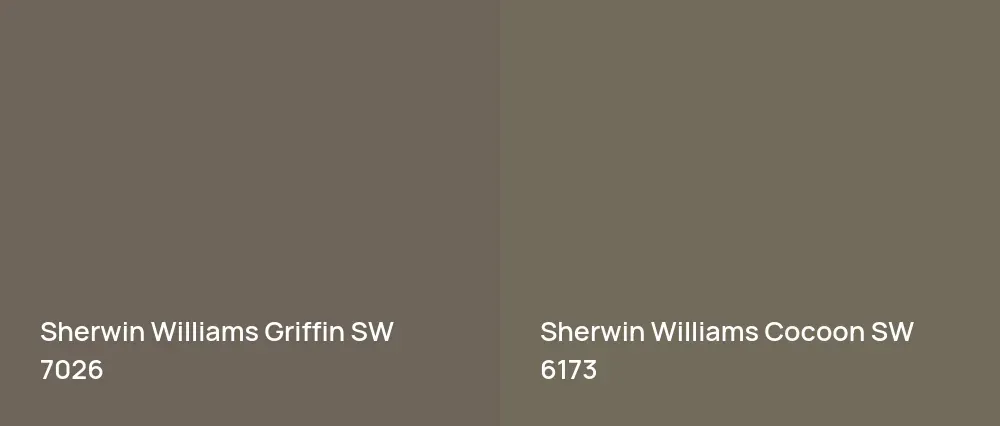 Sherwin Williams Griffin SW 7026 vs Sherwin Williams Cocoon SW 6173