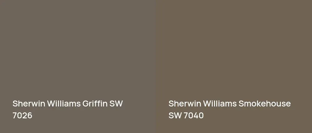 Sherwin Williams Griffin SW 7026 vs Sherwin Williams Smokehouse SW 7040
