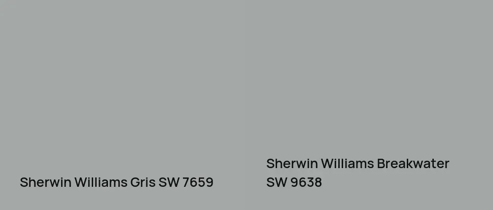Sherwin Williams Gris SW 7659 vs Sherwin Williams Breakwater SW 9638