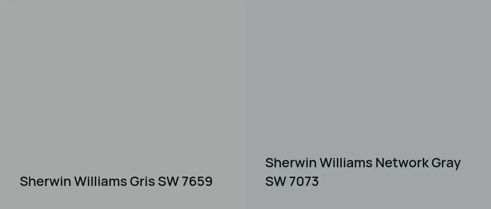 Sherwin Williams Gris SW 7659 vs Sherwin Williams Network Gray SW 7073