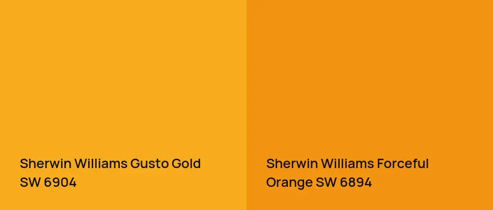 Sherwin Williams Gusto Gold SW 6904 vs Sherwin Williams Forceful Orange SW 6894
