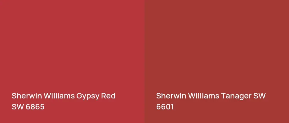 Sherwin Williams Gypsy Red SW 6865 vs Sherwin Williams Tanager SW 6601