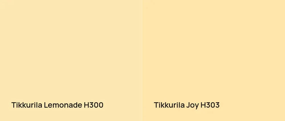 Tikkurila Lemonade H300 vs Tikkurila Joy H303