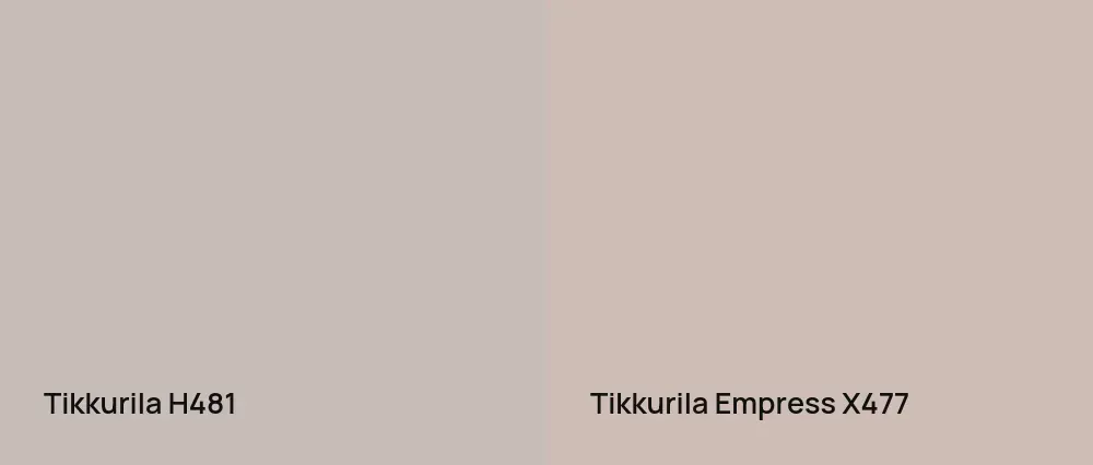 Tikkurila  H481 vs Tikkurila Empress X477
