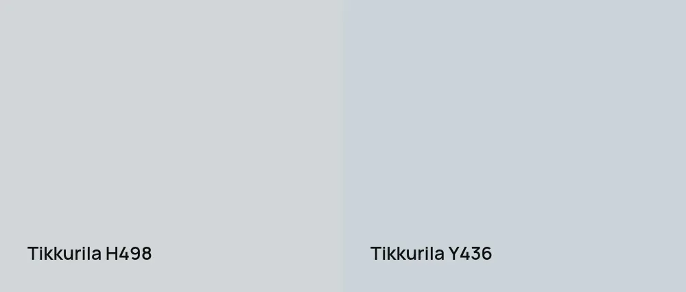 Tikkurila  H498 vs Tikkurila  Y436