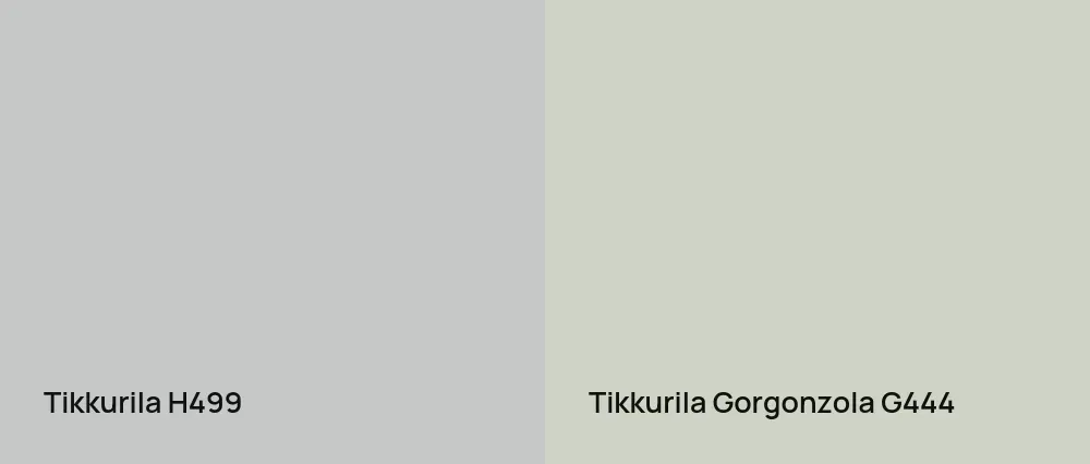 Tikkurila  H499 vs Tikkurila Gorgonzola G444