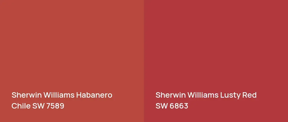 Sherwin Williams Habanero Chile SW 7589 vs Sherwin Williams Lusty Red SW 6863