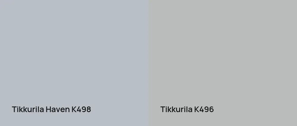 Tikkurila Haven K498 vs Tikkurila  K496