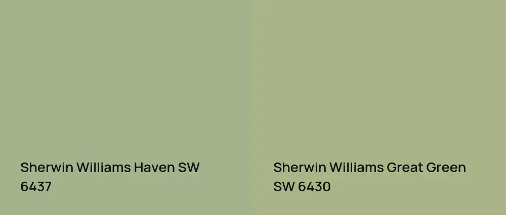 Sherwin Williams Haven SW 6437 vs Sherwin Williams Great Green SW 6430