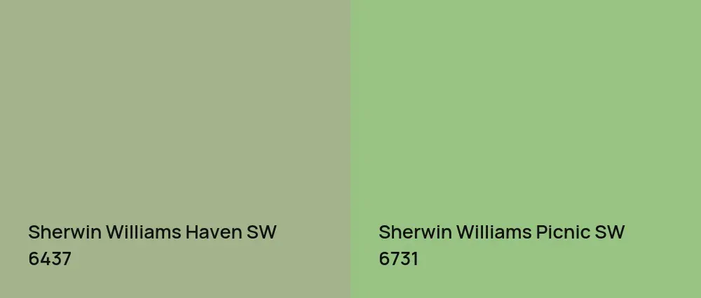 Sherwin Williams Haven SW 6437 vs Sherwin Williams Picnic SW 6731