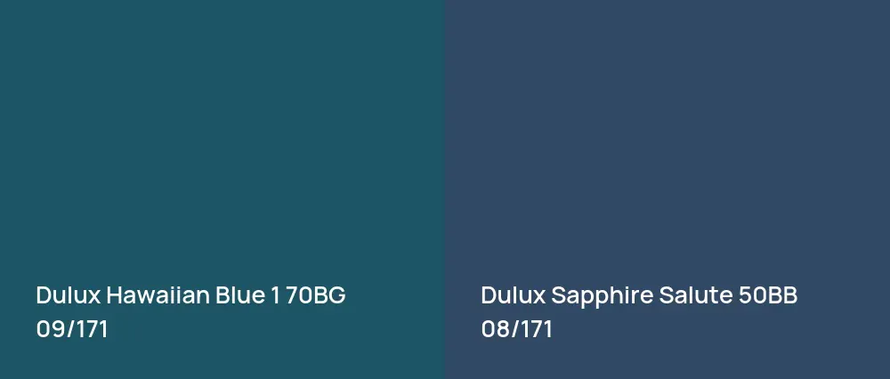 Dulux Hawaiian Blue 1 70BG 09/171 vs Dulux Sapphire Salute 50BB 08/171