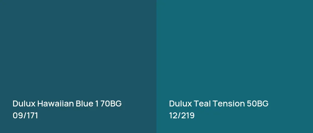 Dulux Hawaiian Blue 1 70BG 09/171 vs Dulux Teal Tension 50BG 12/219