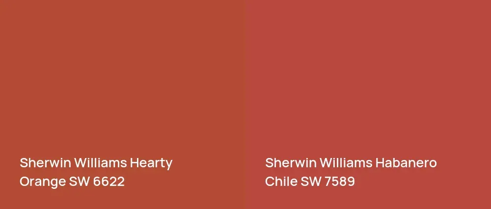 Sherwin Williams Hearty Orange SW 6622 vs Sherwin Williams Habanero Chile SW 7589