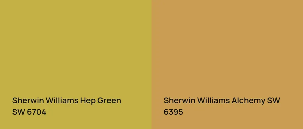 Sherwin Williams Hep Green SW 6704 vs Sherwin Williams Alchemy SW 6395