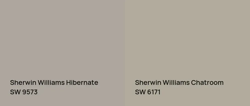Sherwin Williams Hibernate SW 9573 vs Sherwin Williams Chatroom SW 6171